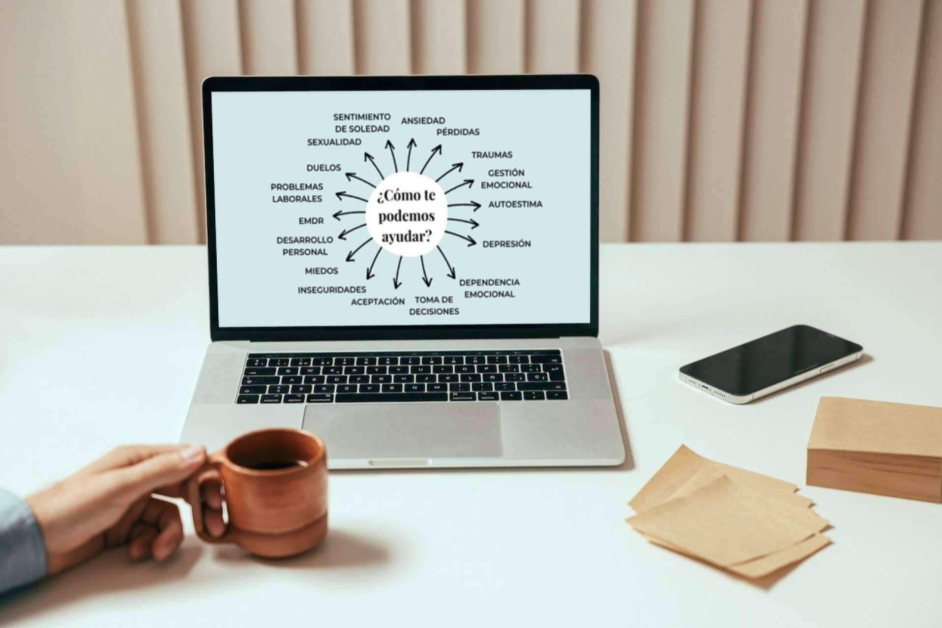 La ansiedad y la efectividad de la terapia online
